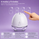 EXTRACTOR DE LECHE EXTRACTOR DE LECHE  Serene MATERNA